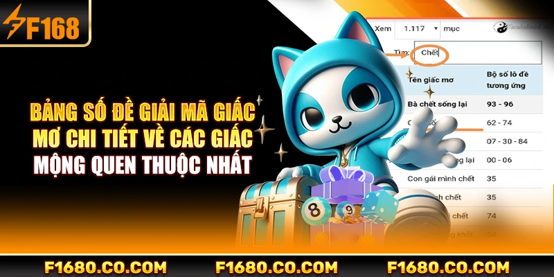 Bảng số đề giải mã giấc mơ chi tiết về các giấc mộng quen thuộc nhất